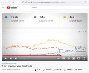 Tesla vs Tits.jpg